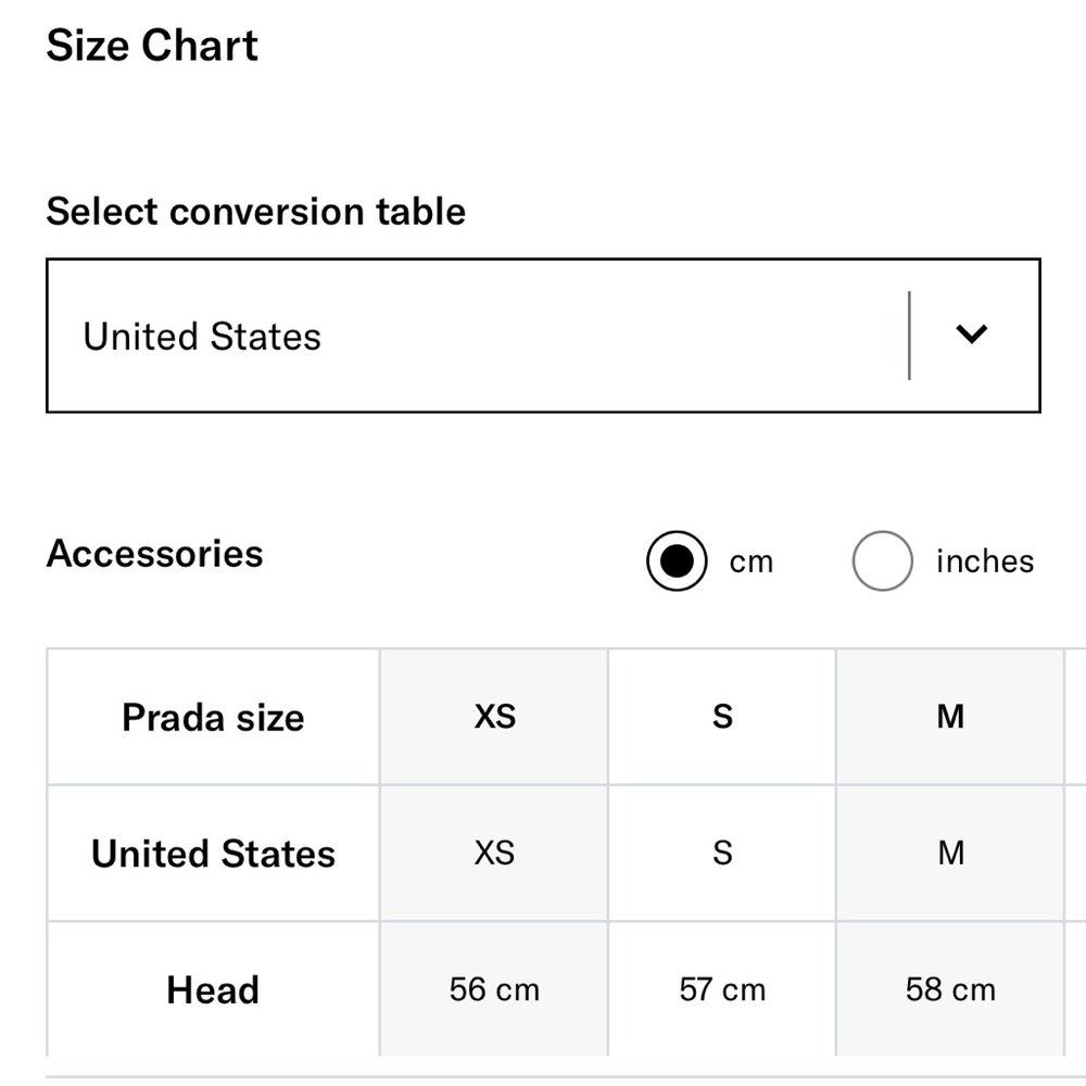Prada Re-Nylon bucket hat in Kelly Green - Picture 10 of 10